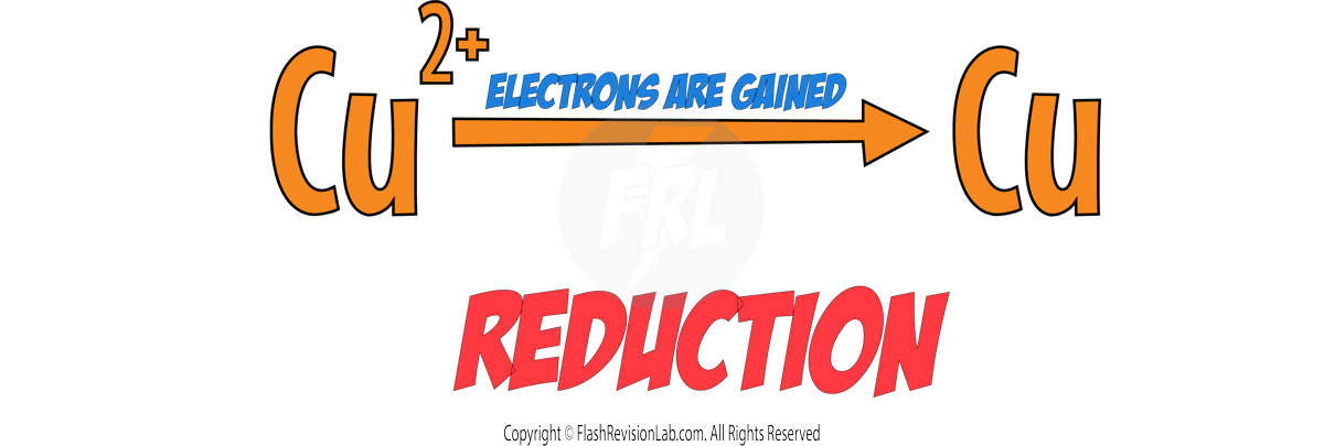 Reduction